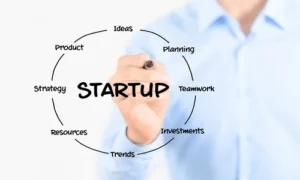 Grabizz Low Cost Startups